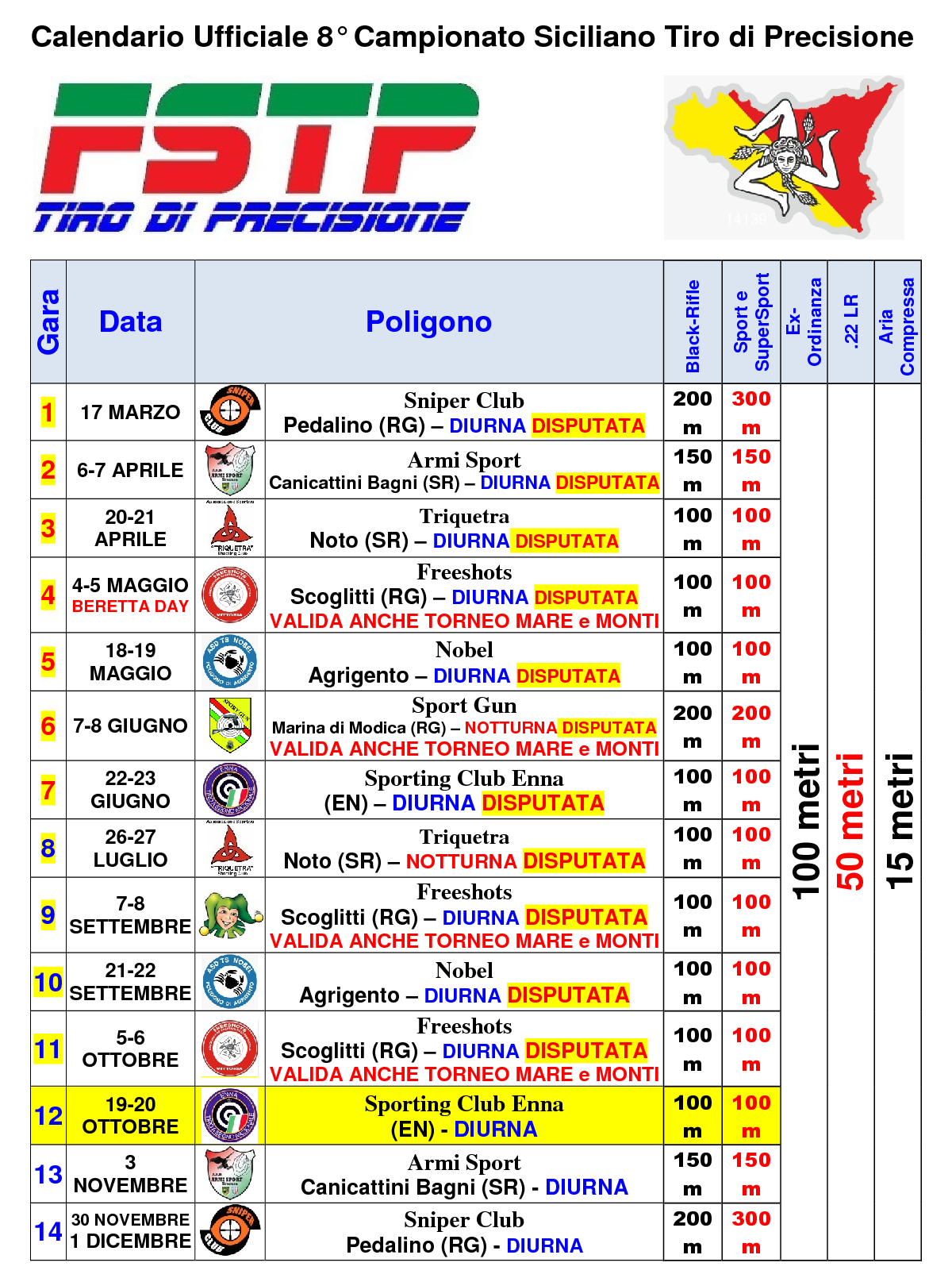 Calendario OTTAVO campionato