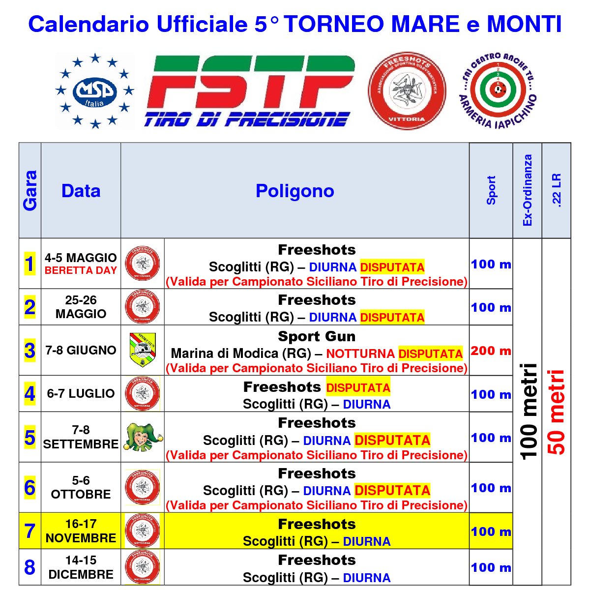 Calendario Torneo Maremonti