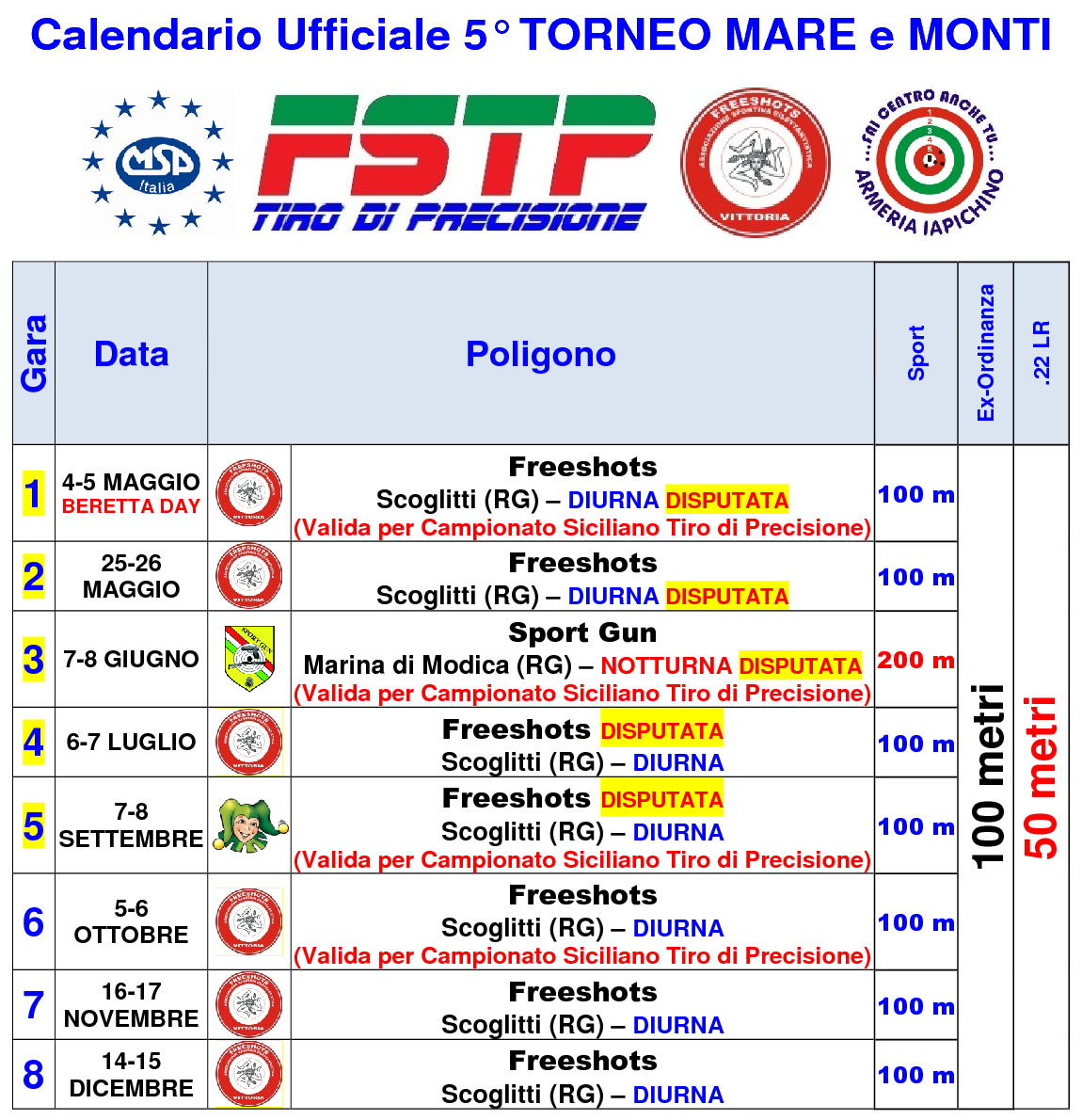 Calendario Torneo Maremonti1